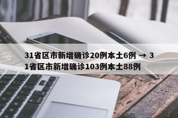 31省区市新增确诊20例本土6例 → 31省区市新增确诊103例本土88例